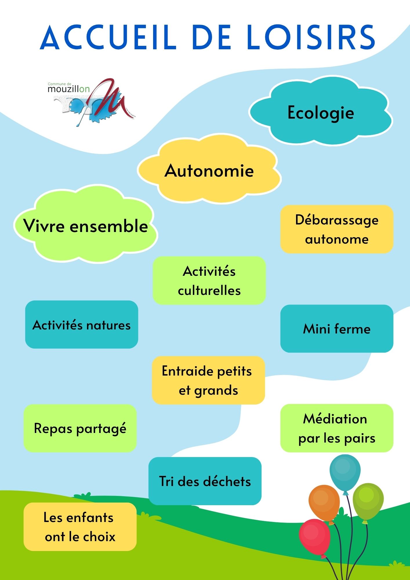 objectifs péda accueil de loisirs.jpg