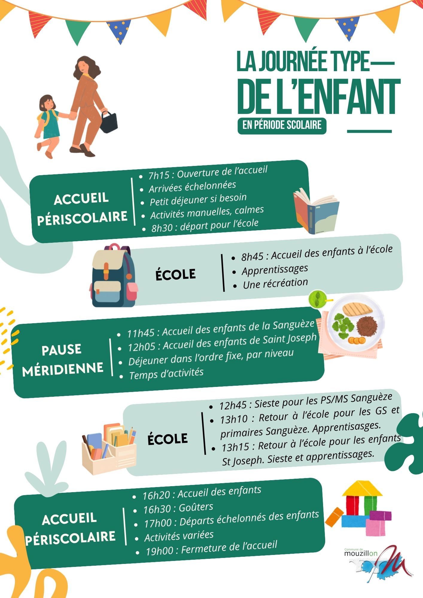 journée type périsco.jpg