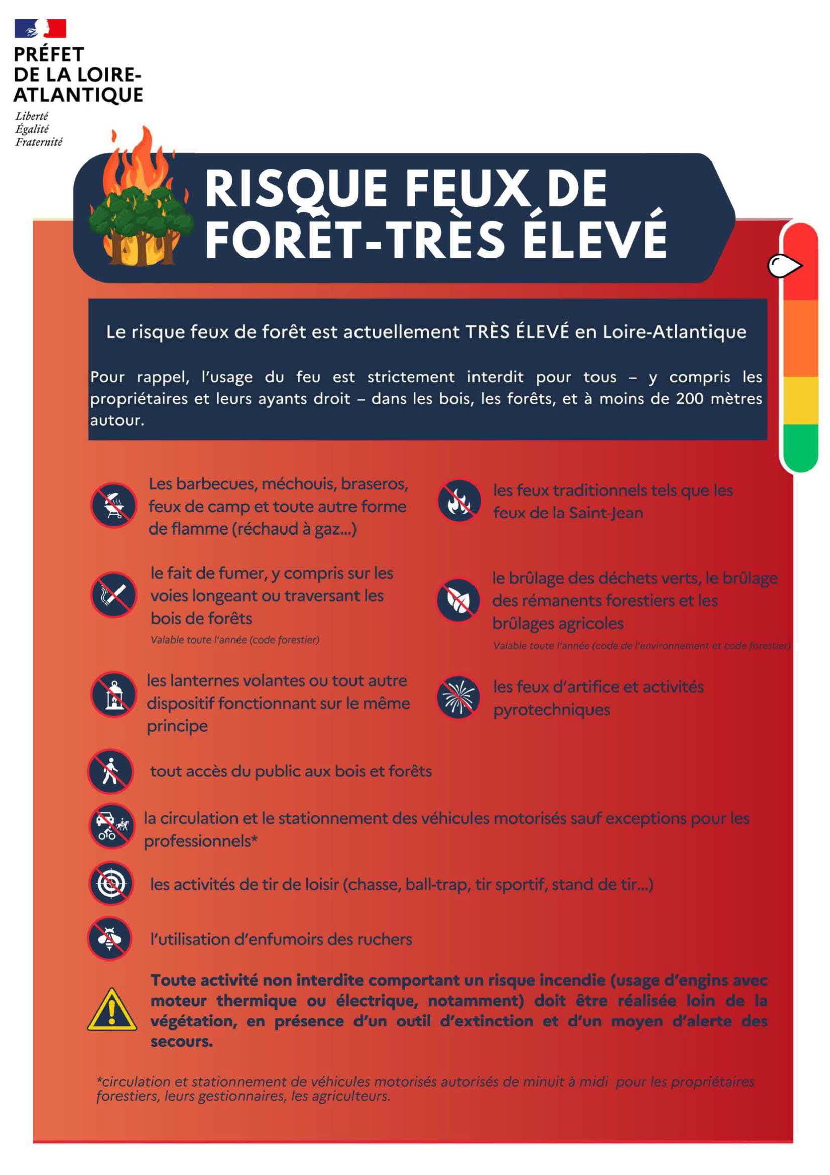 Affiche feux de forêt 44 Très élevé _004_.jpg