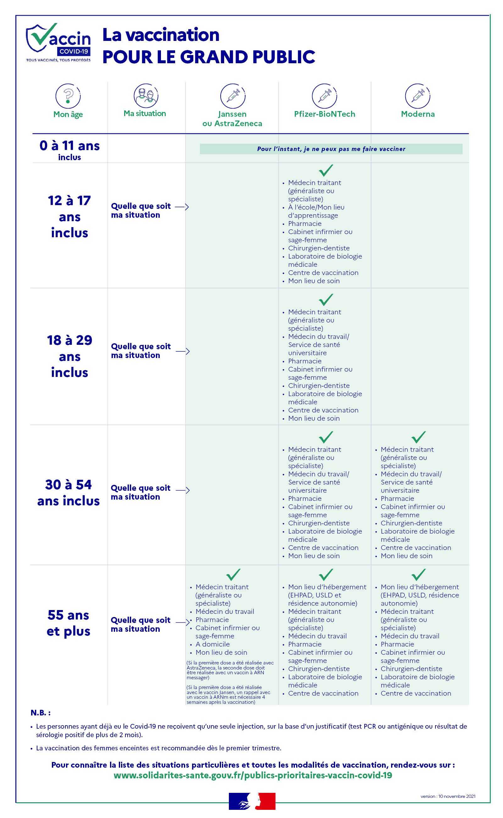 Infog publics x vaccins v10-11_3.jpg