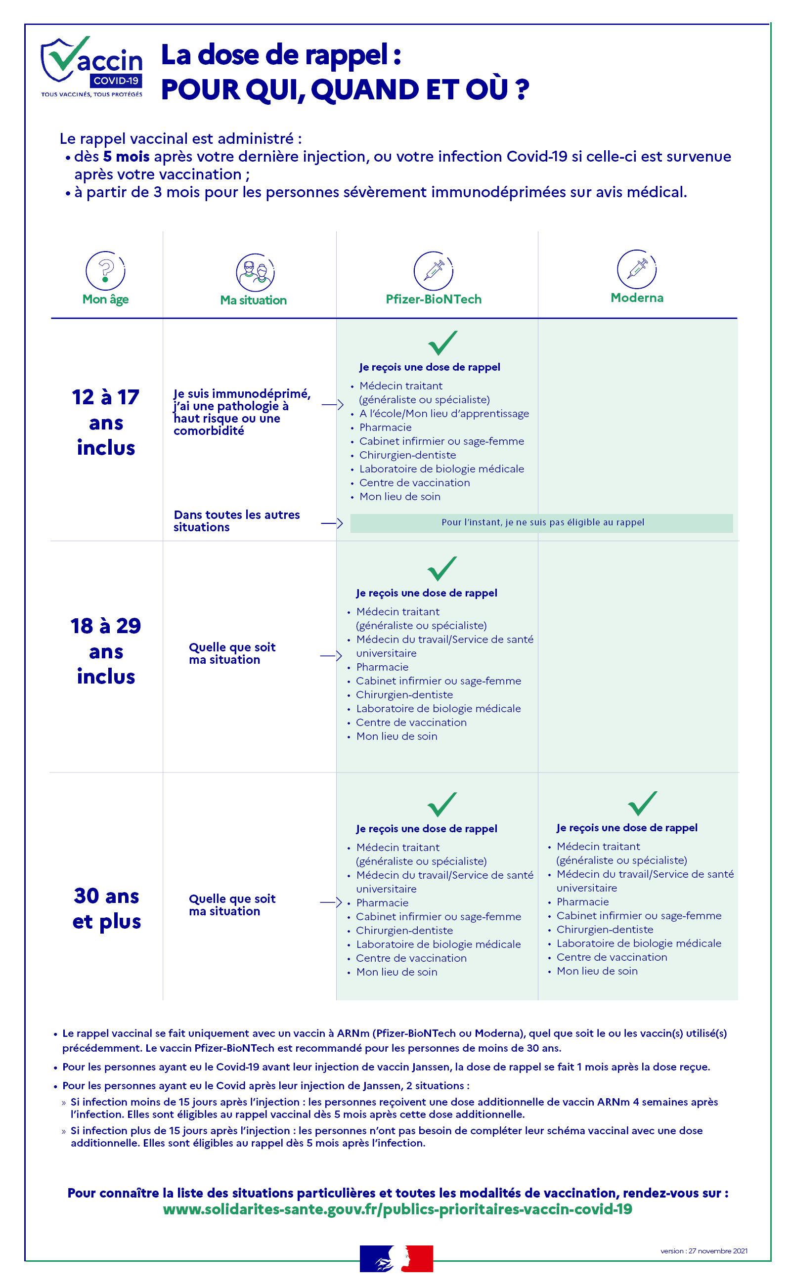 EXE PUBLICS DOSE RAPPEL 26-11.png
