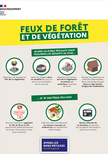 2025-07-feux de foret bons reflexes.png