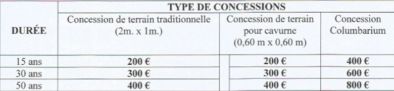 2023-01-tarif concession cimetiere.png