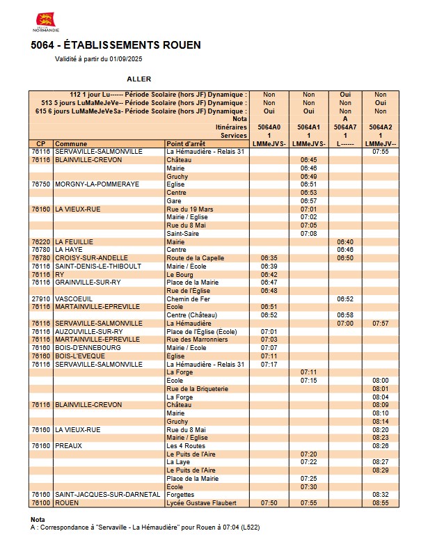 2025-11-ligne 5064 Flaubert page 1.jpg