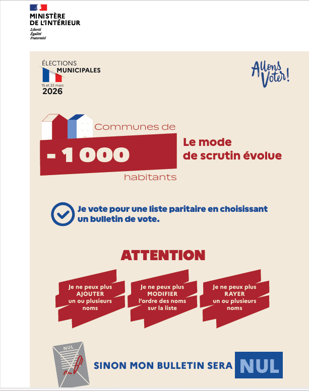 2026-01-affiche elections municipales.png