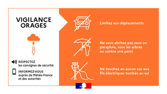 Vigilance-orange-orages-jeudi-27-aout_large.jpg