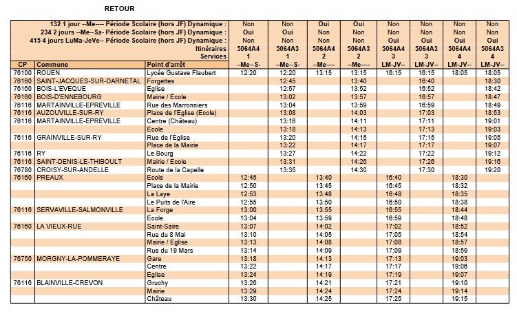 2025-11-ligne 5064 Flaubert page 2.jpg