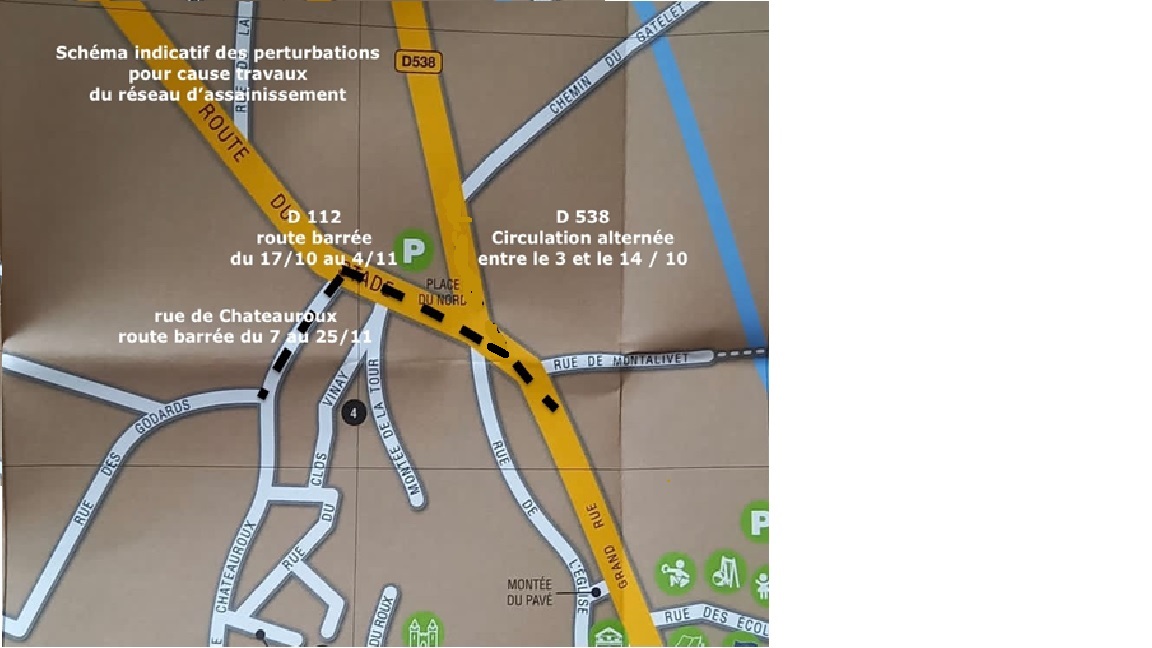 perturbations.jpg