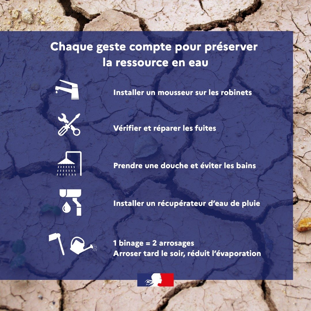 vigilance-sécheresse-2.jpg