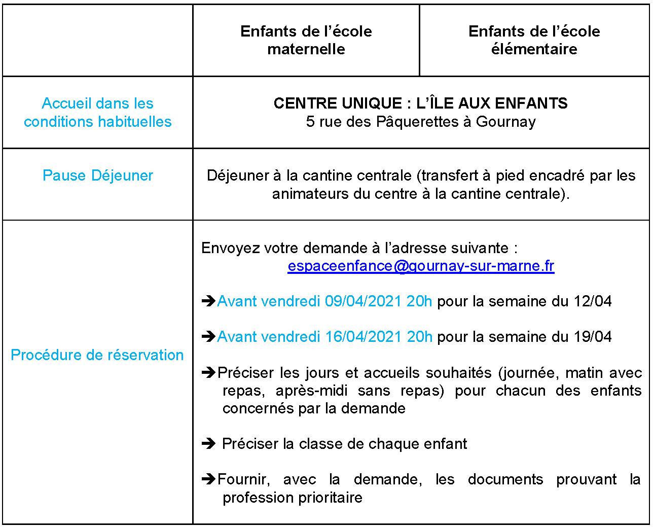 courrier info gournaysiens 07-04-21 - accueil  prioritaires conges scolaires - signé_Page_1.jpg