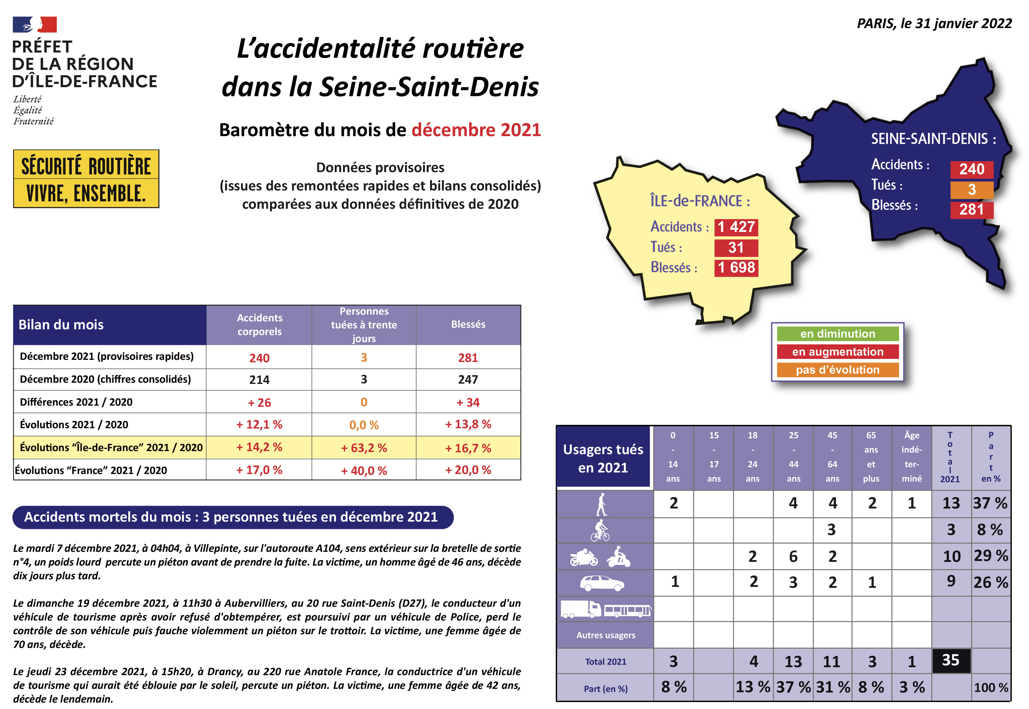 Baromètre_93_Décembre_2021-1.jpg