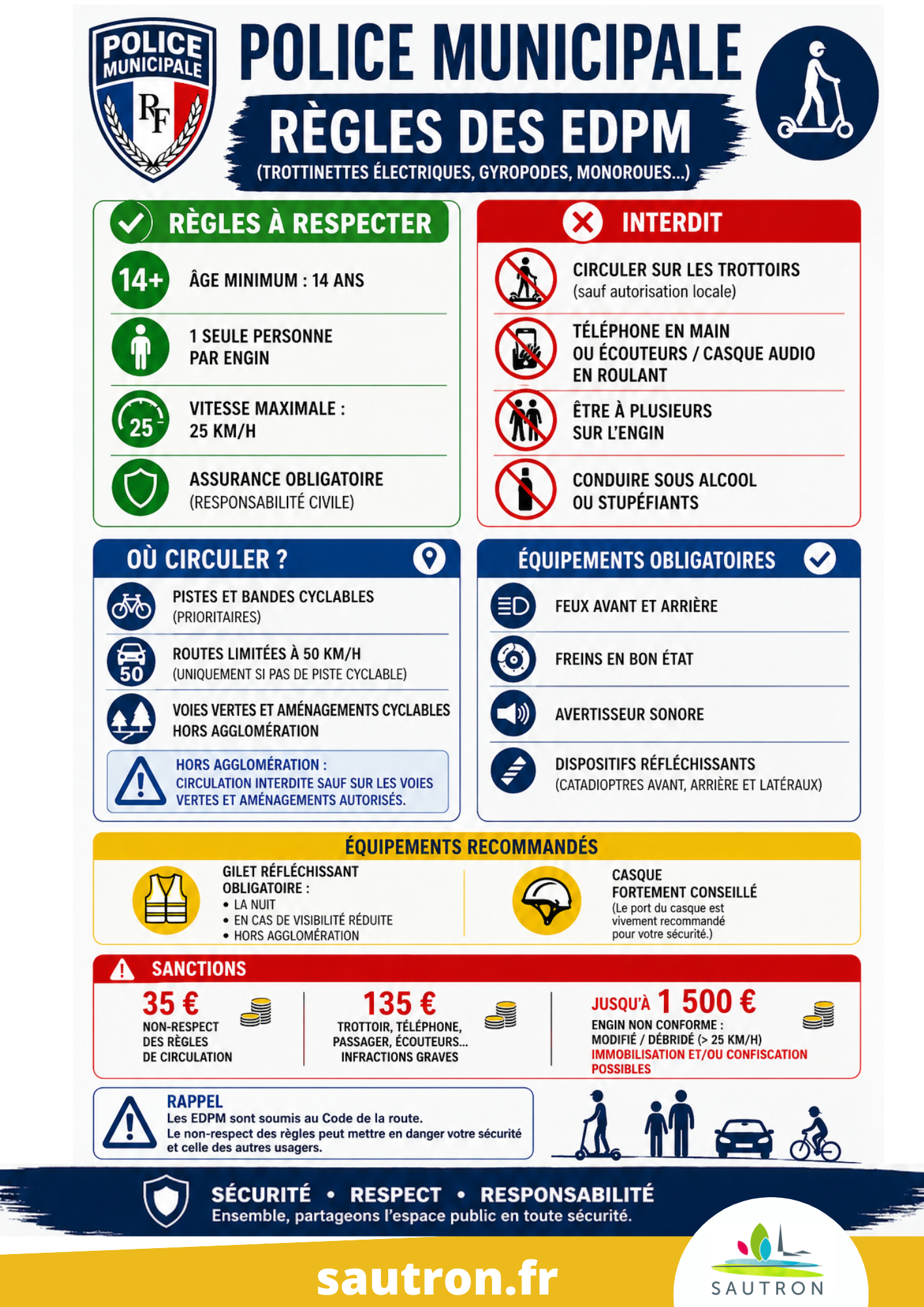 rappel des ègles de sécurité quand on utilise une trottinette électrique
