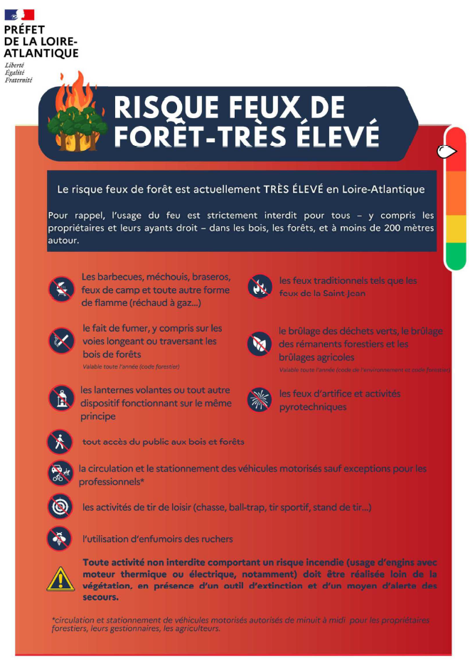 risques_feux_TRES_ÉLEVÉ.png