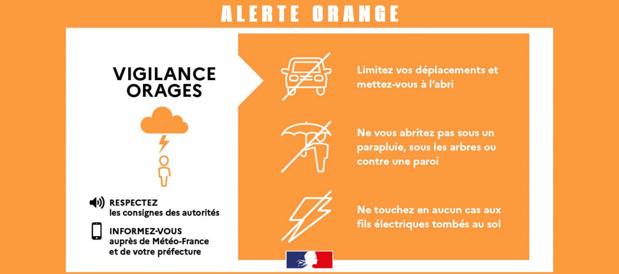 vigilance-orange-orages_large.jpg