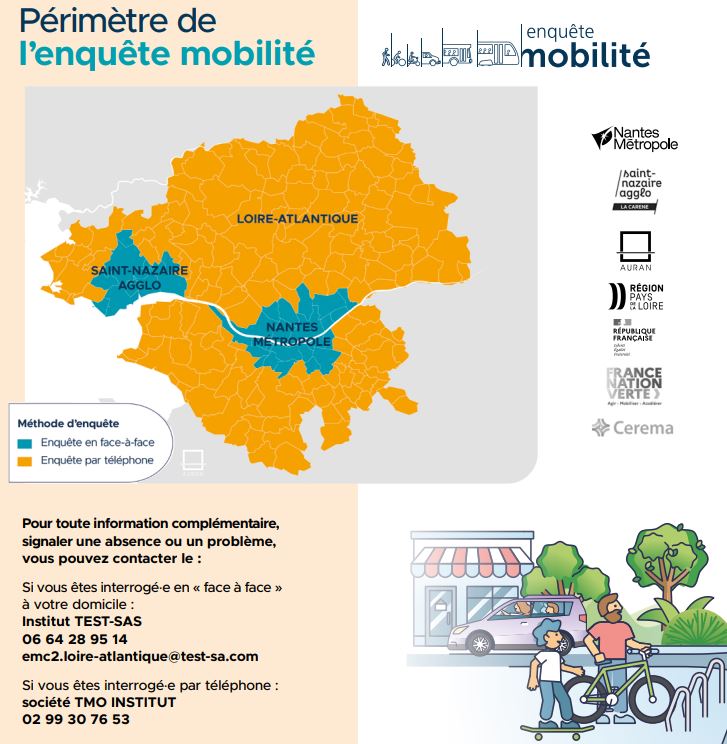 enquete_mobilité_périmètre.JPG