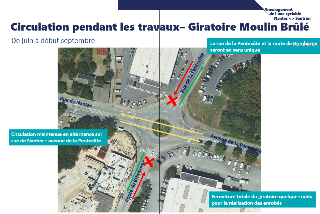 TRAVAUX_GIRATOIRE.png