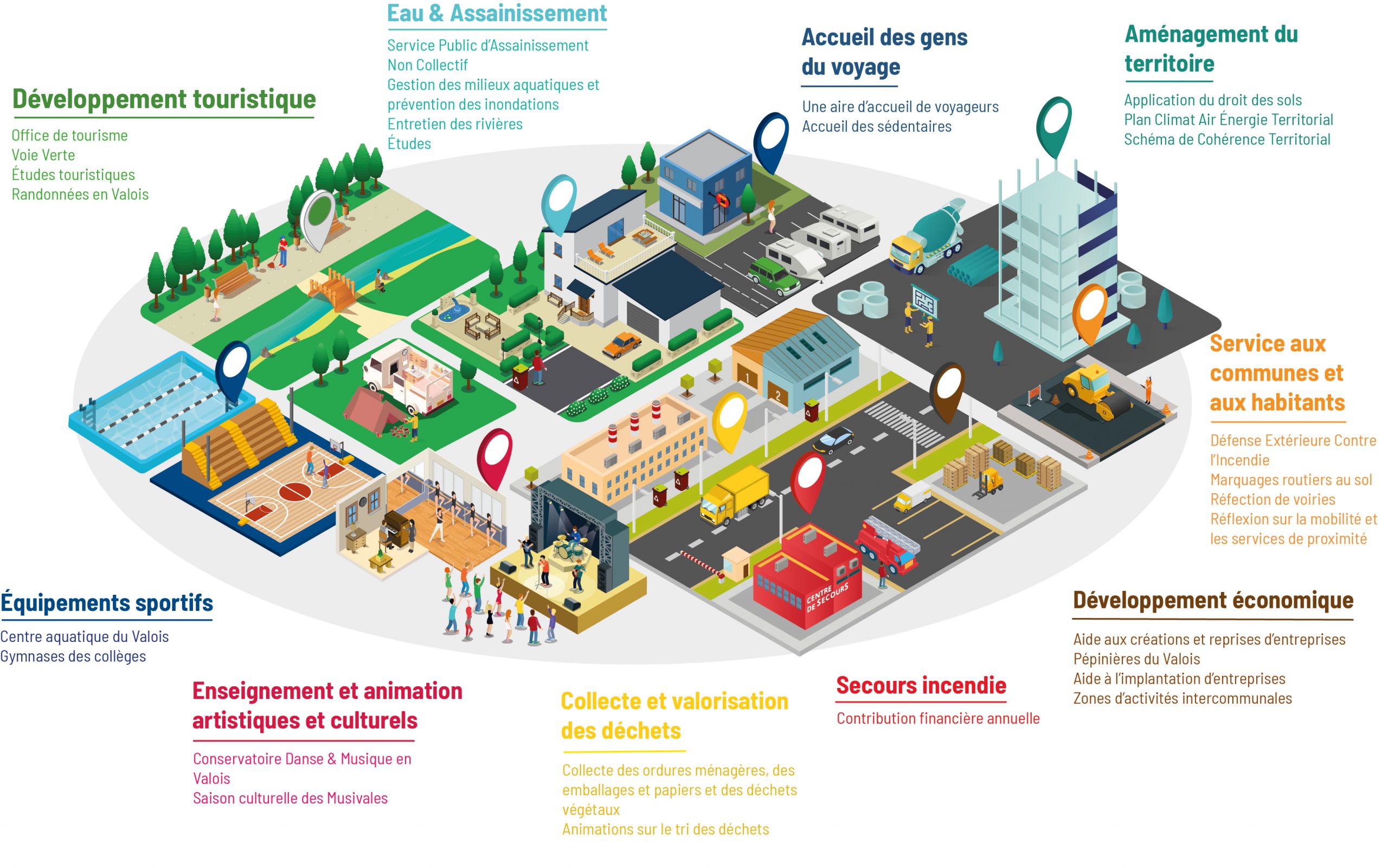 infographie_competences_2020-scaled.jpg