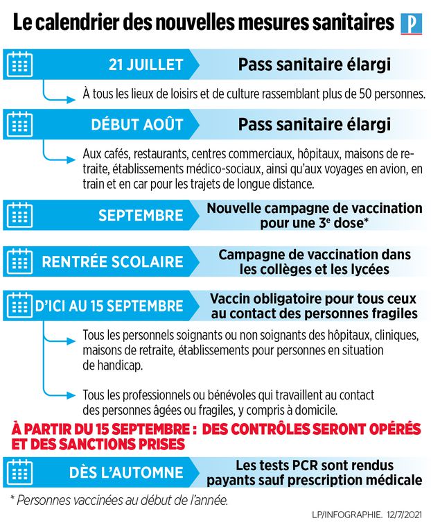 Image nouvelles mesures sanitaires 12072021.jpg
