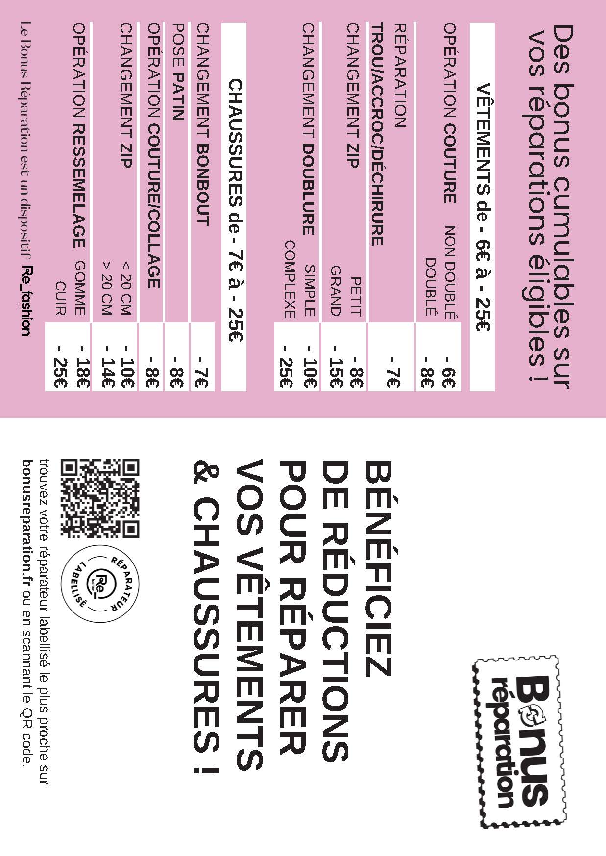 cartes postales Bonus Réparation vêtements_Page_2.jpg
