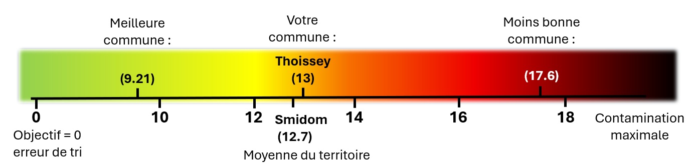Thoissey.jpg