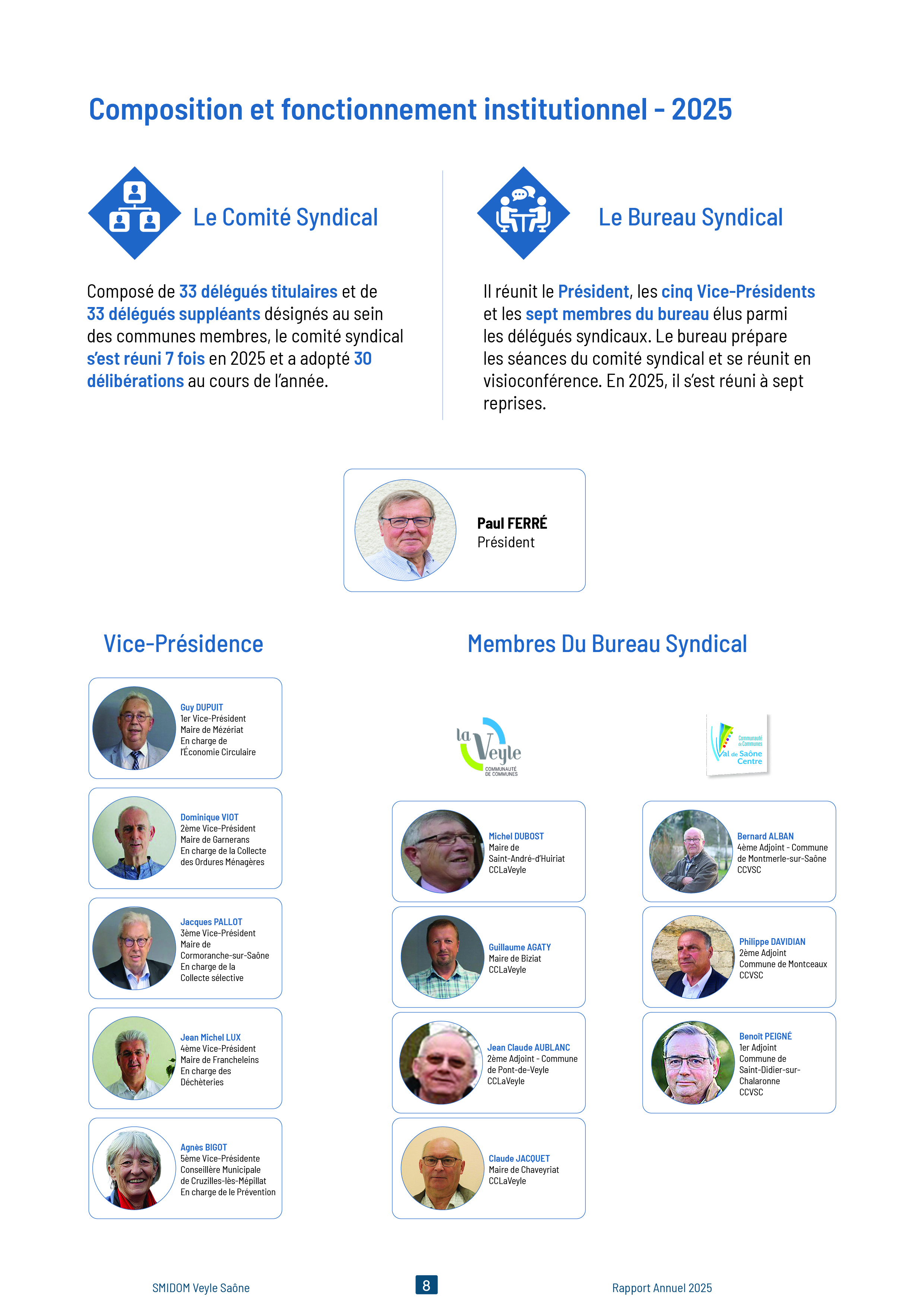 Rapport Annuel 20258.jpg