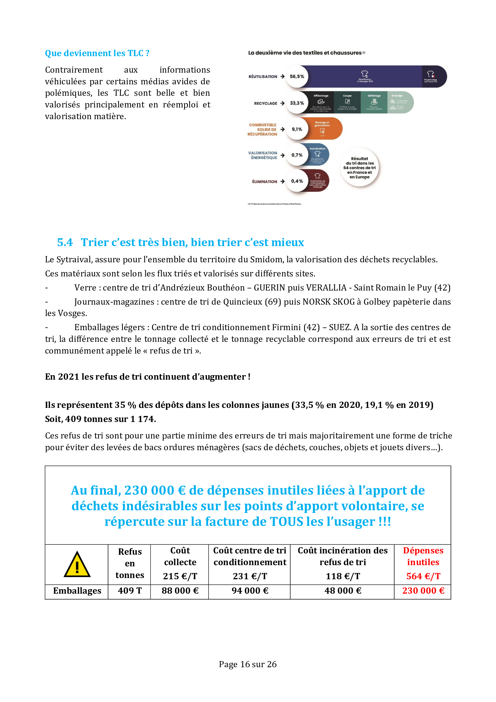 2021 - Rapport annuel - page 16.jpg