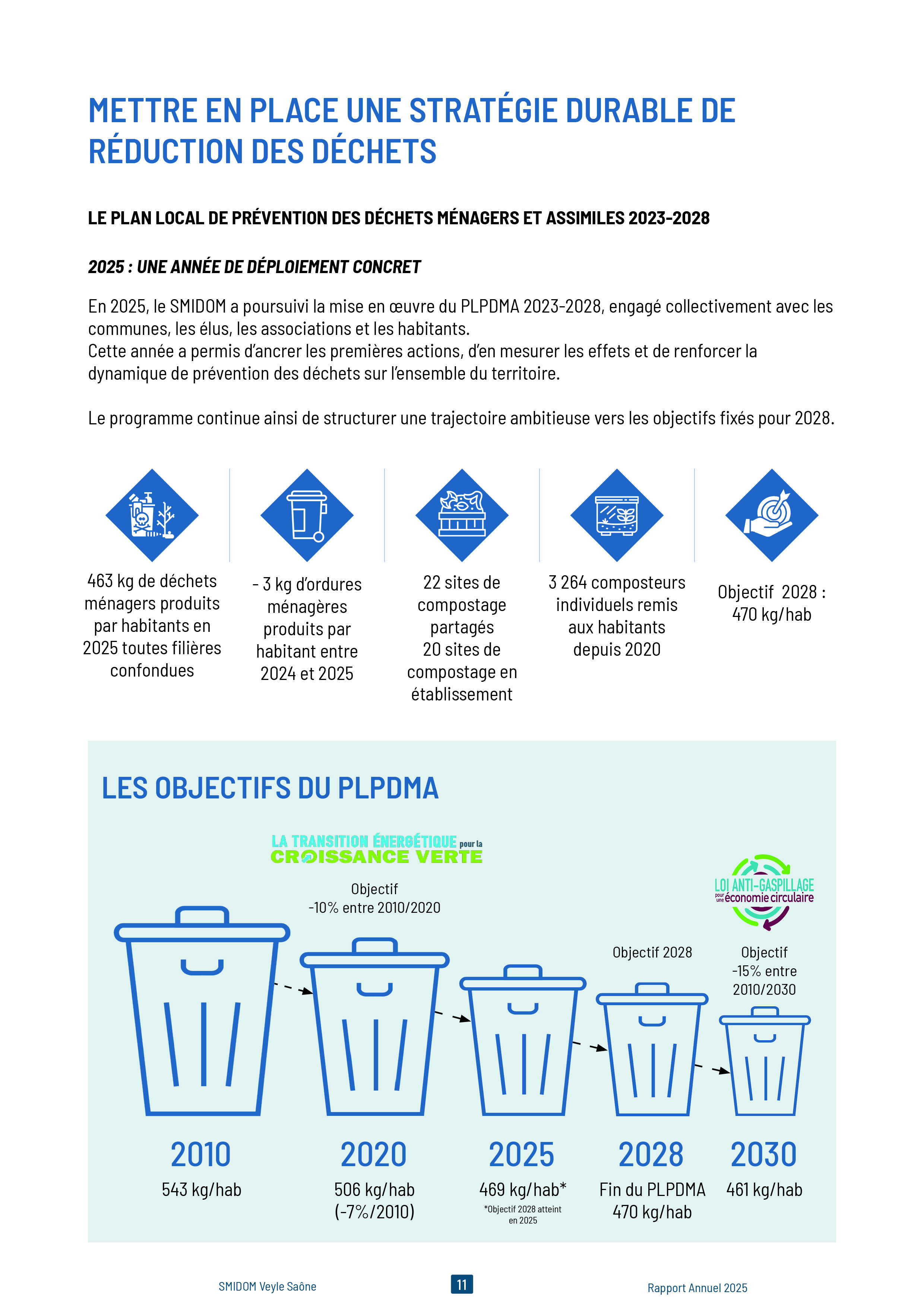 Rapport Annuel 202511.jpg