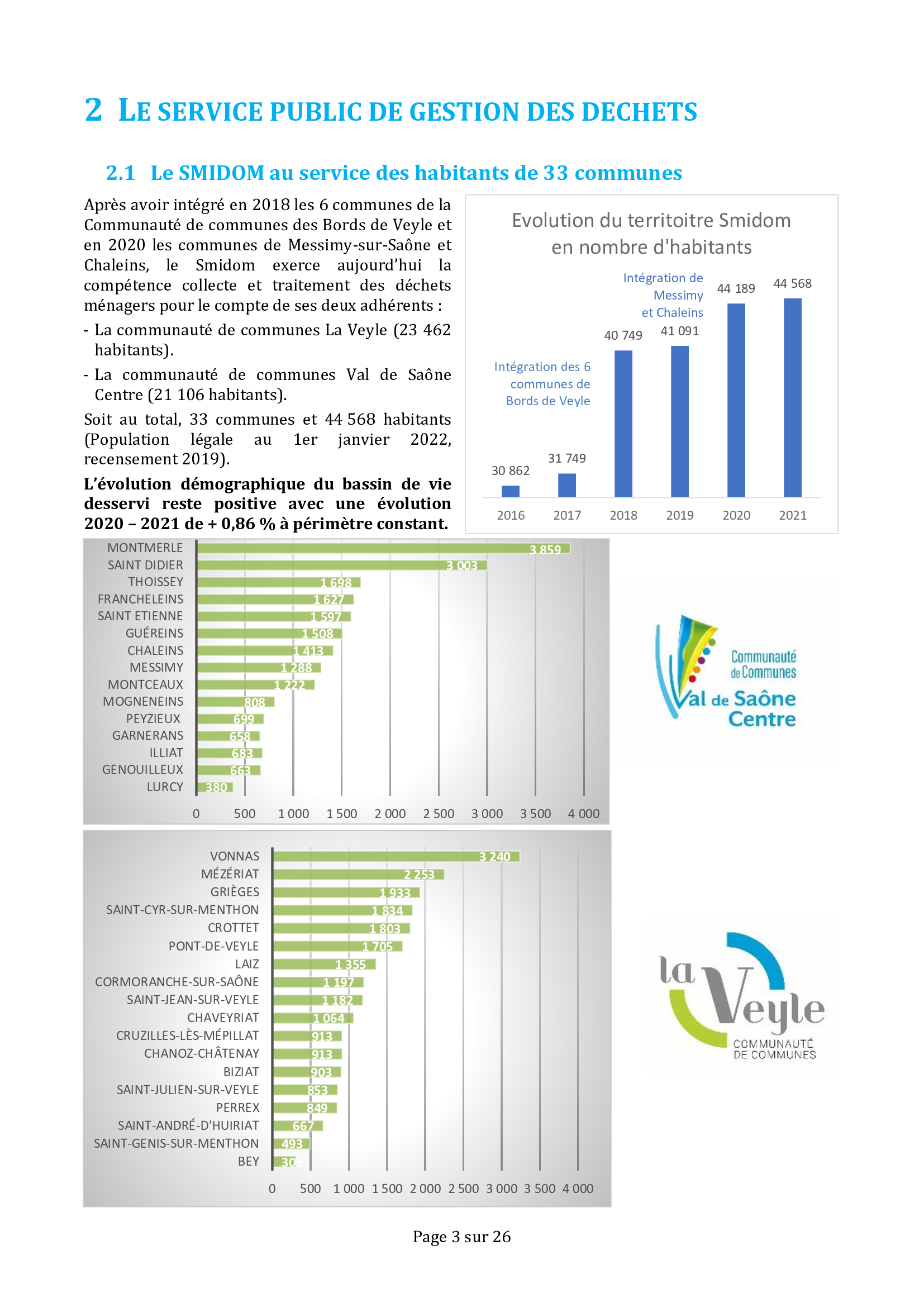 2021 - Rapport annuel - page 3.jpg