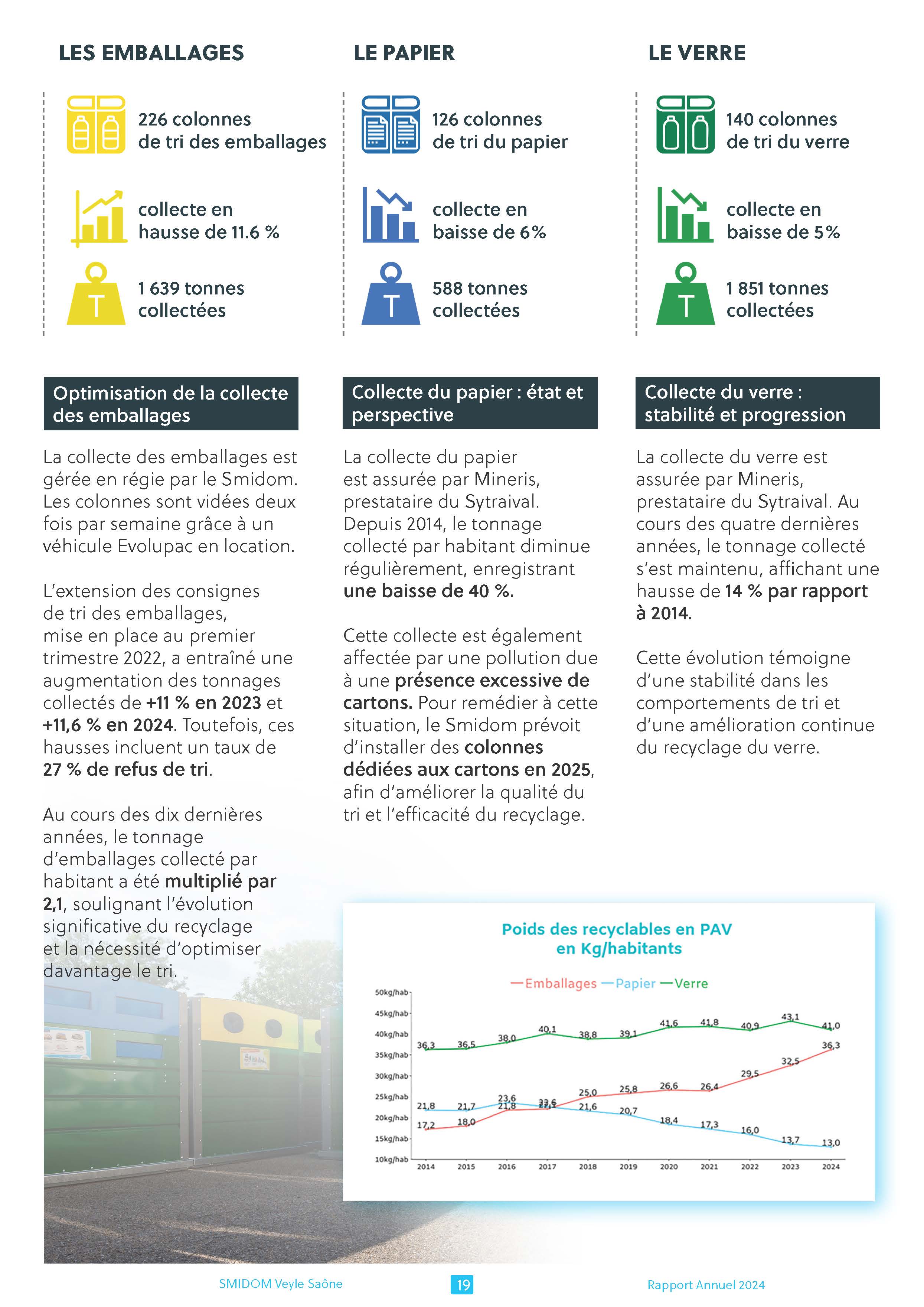 Rappport Annuel 2024_Page_19.jpg