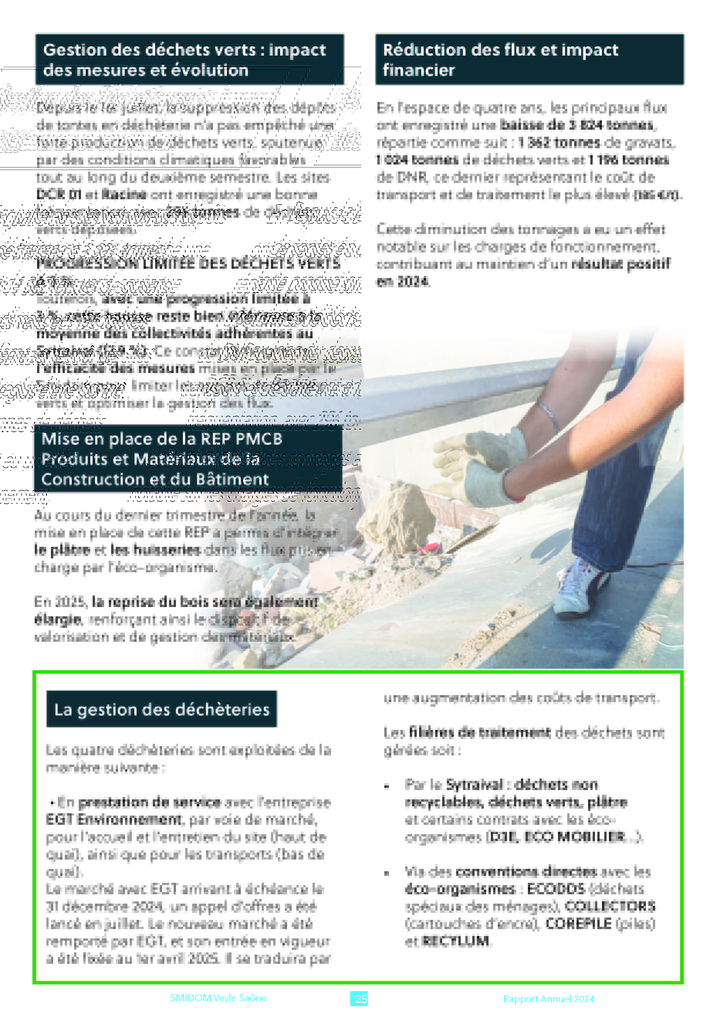 Rappport Annuel 2024_Page_25.jpg