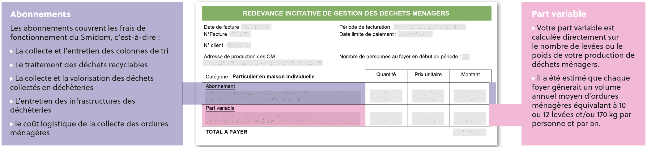 Facture en détail.png