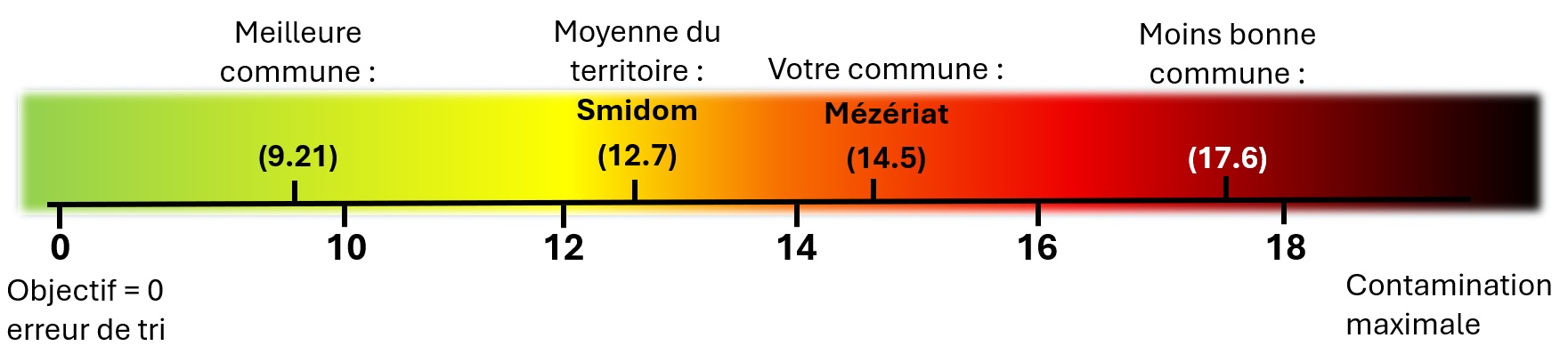 Mézériat.jpg