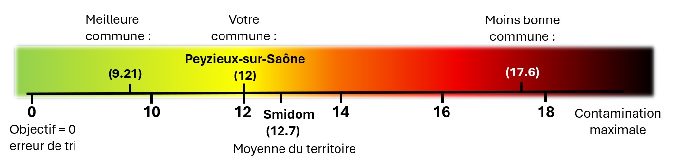 Peyzieux.jpg