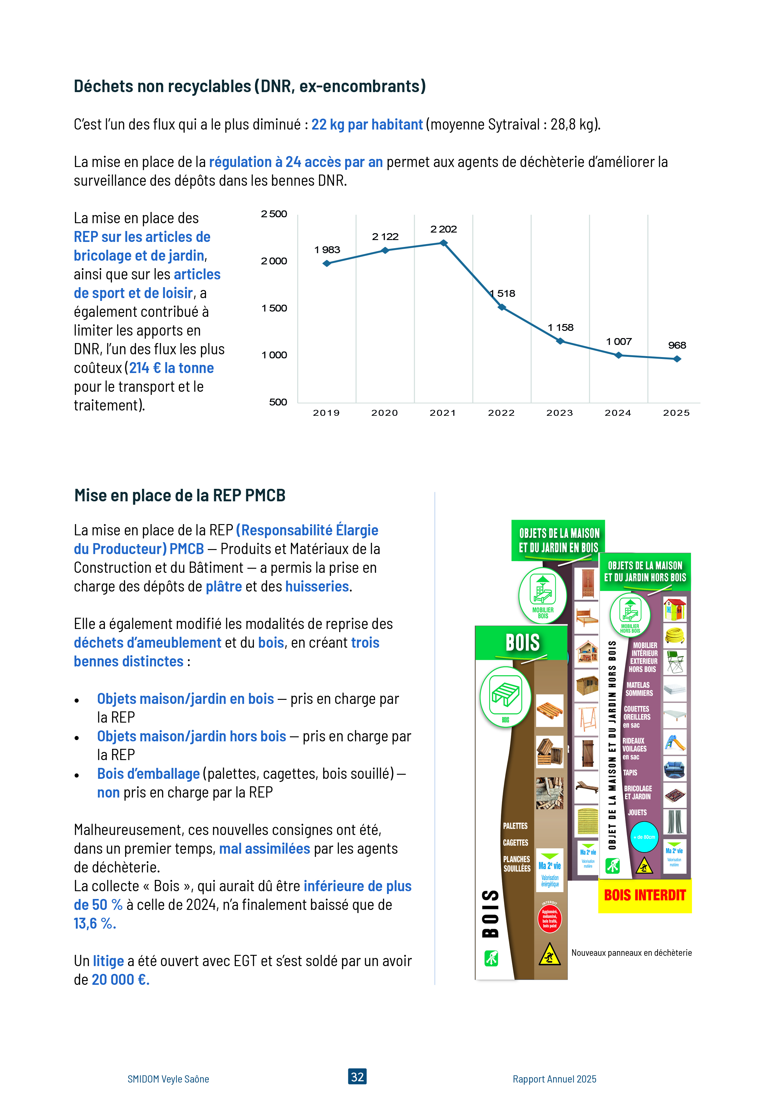 Rapport Annuel 202532.jpg