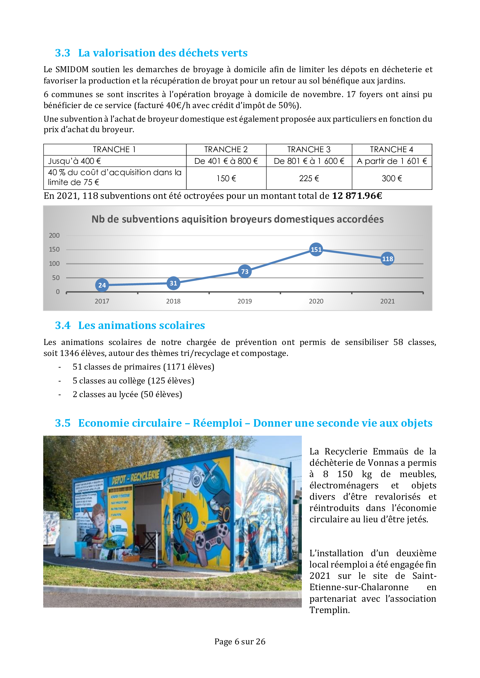 2021 - Rapport annuel - page 6.jpg