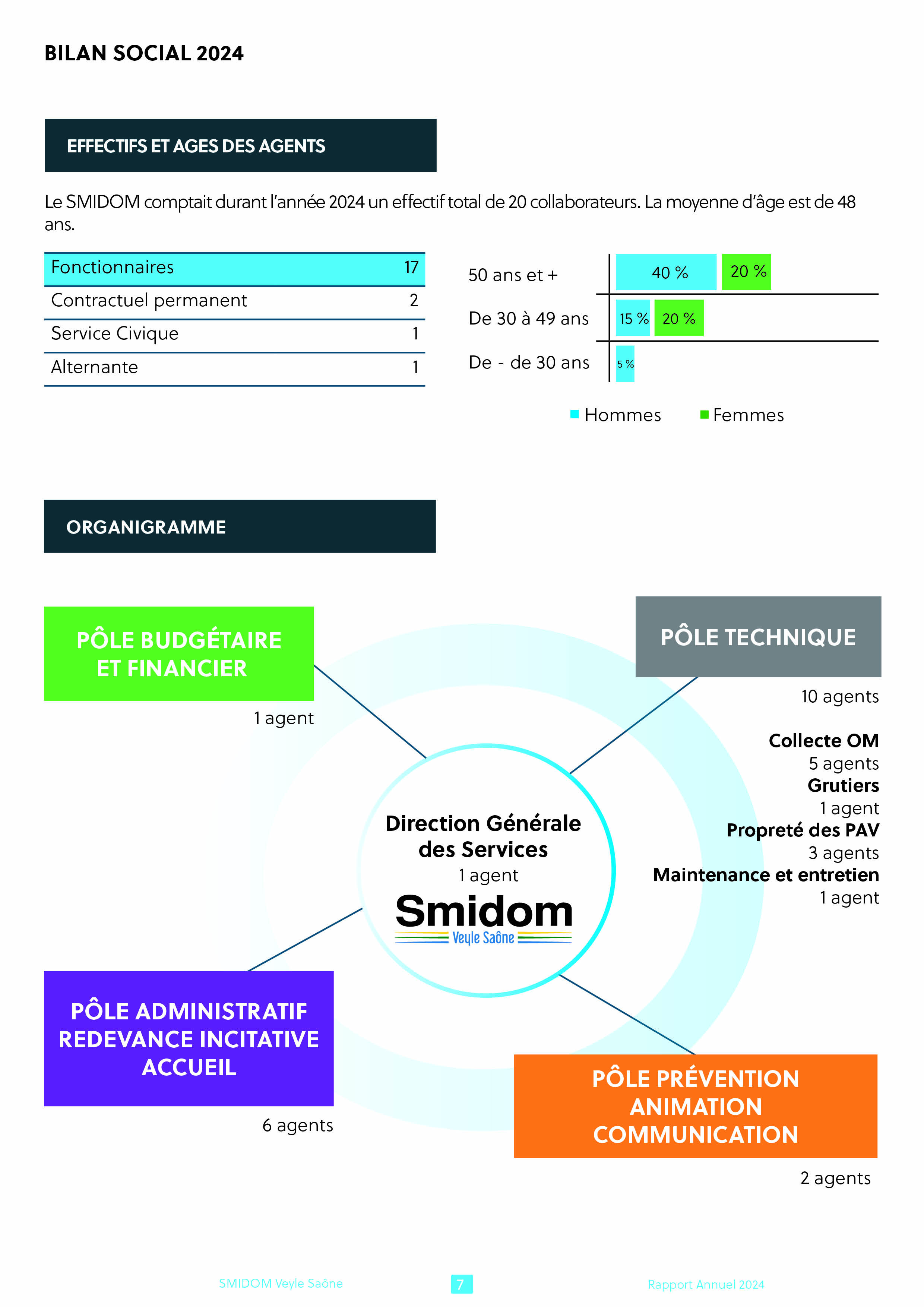 Rapport Annuel 20247.jpg