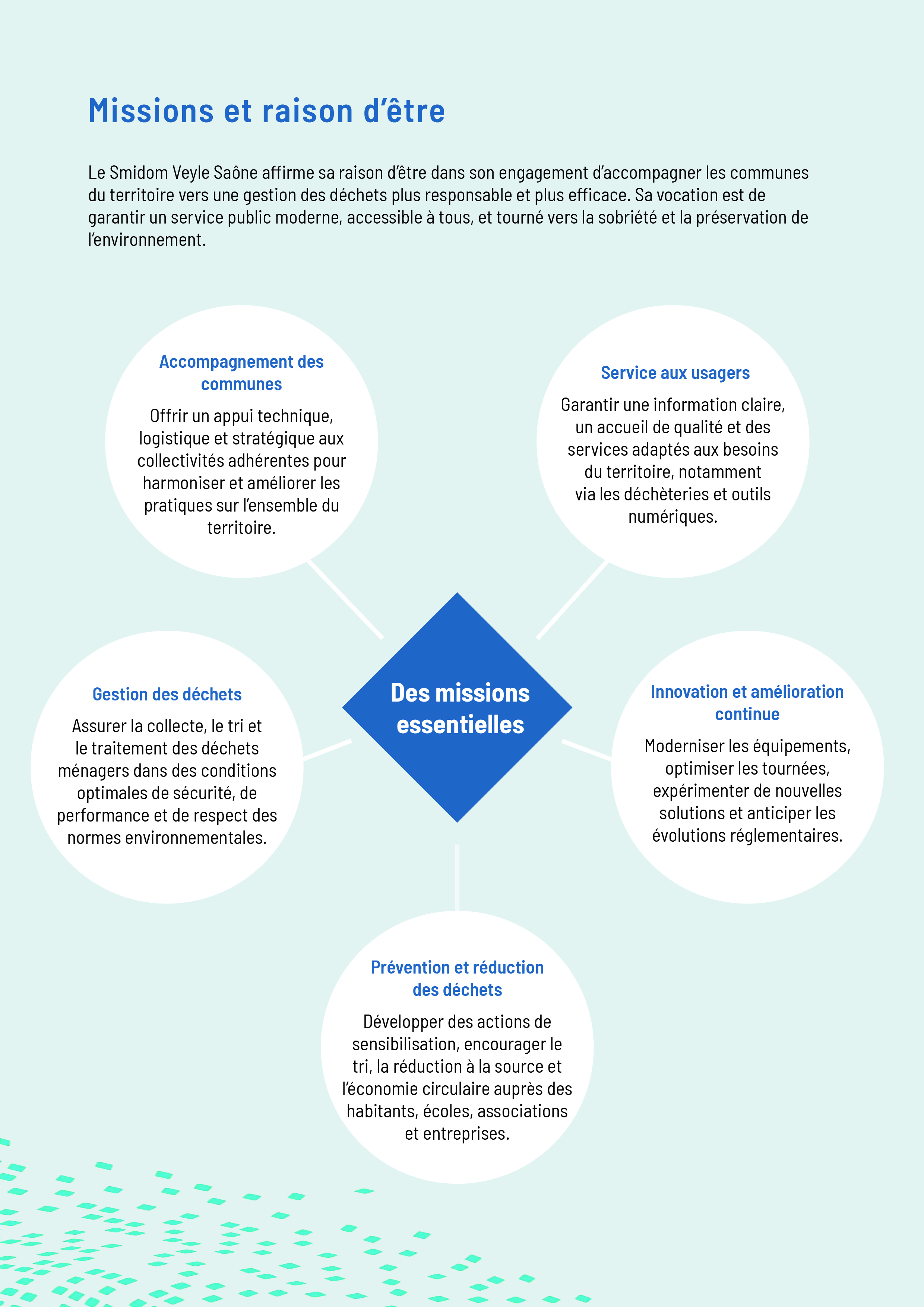 Rapport Annuel 20257.jpg