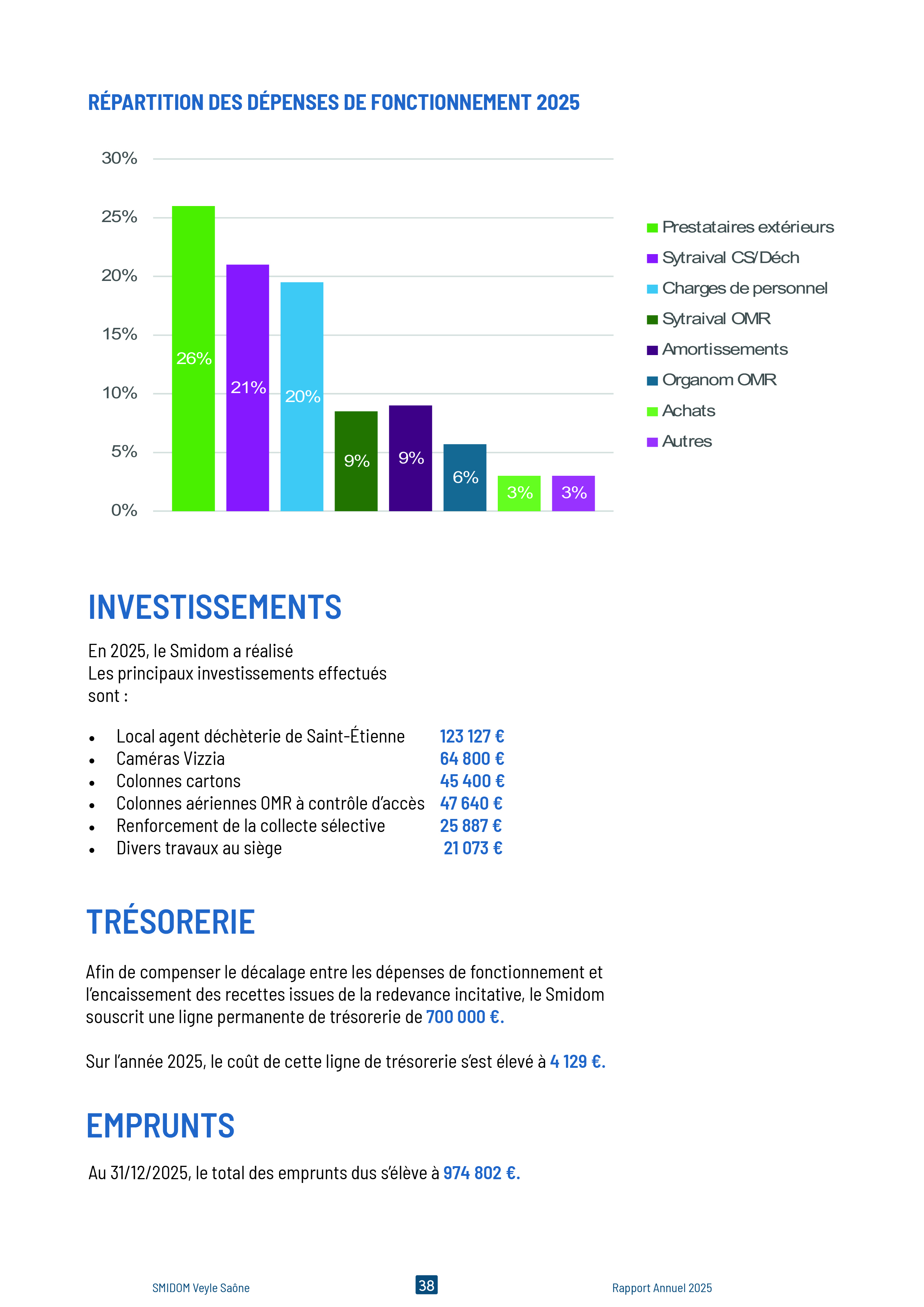Rapport Annuel 202538.jpg