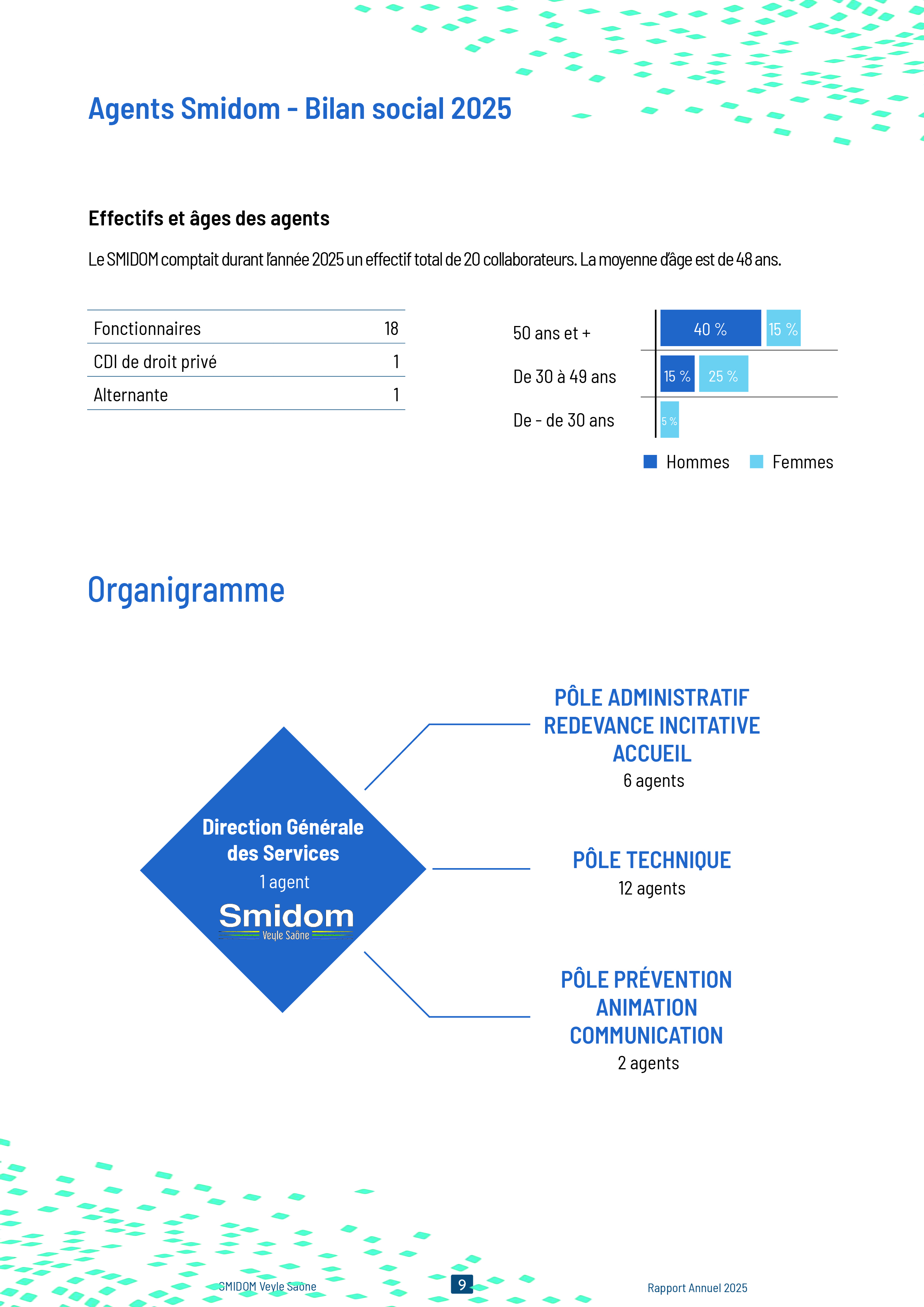Rapport Annuel 20259.jpg