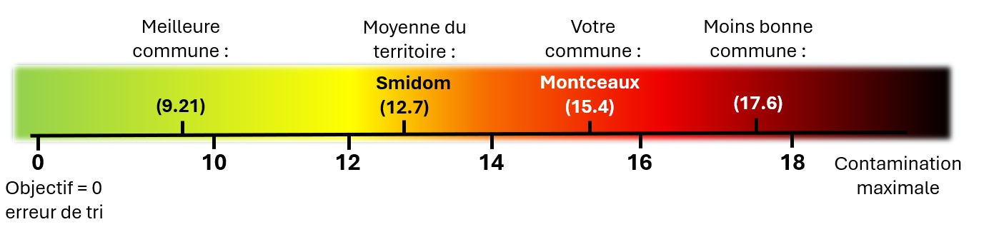 Montceaux.jpg