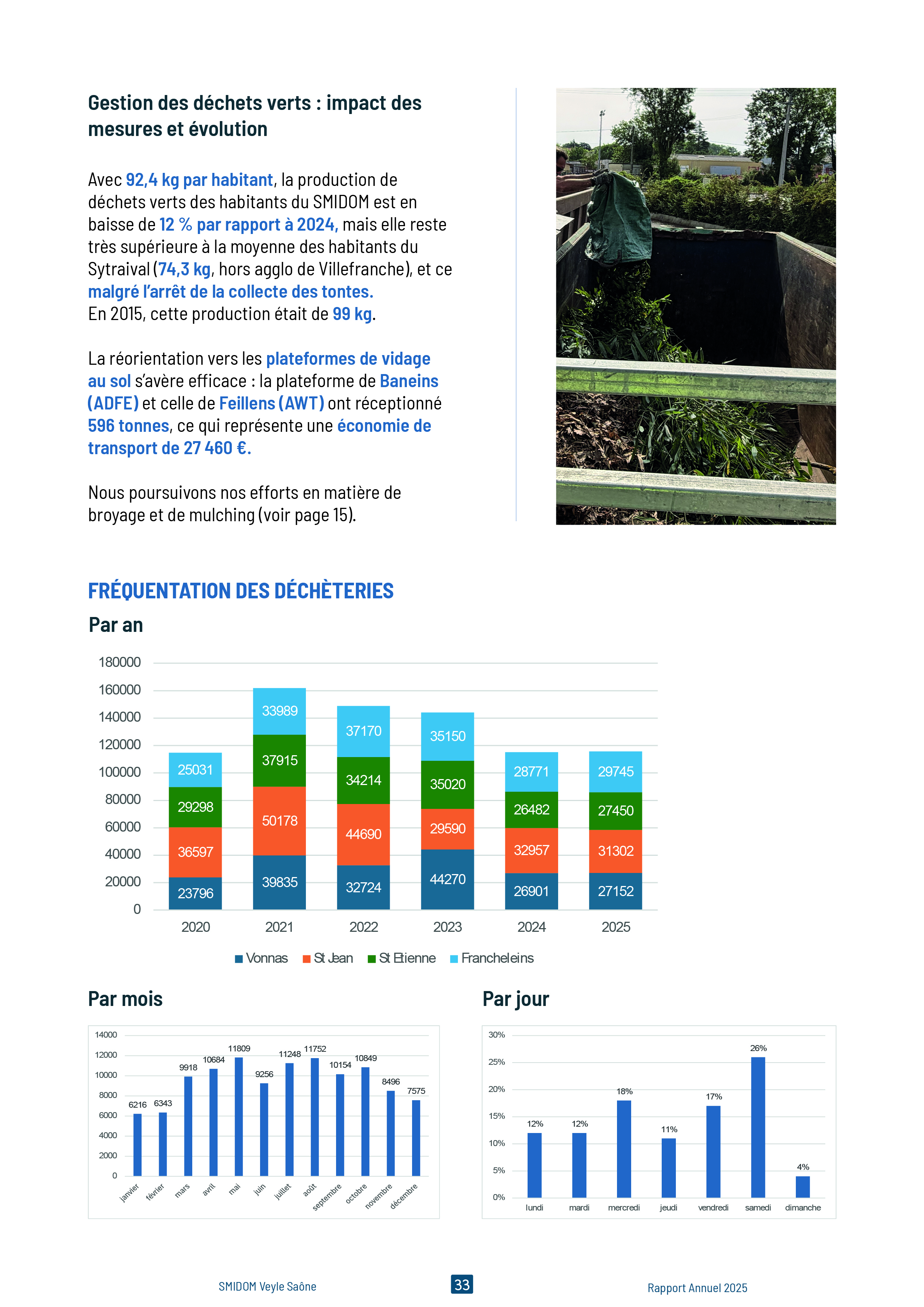 Rapport Annuel 202533.jpg