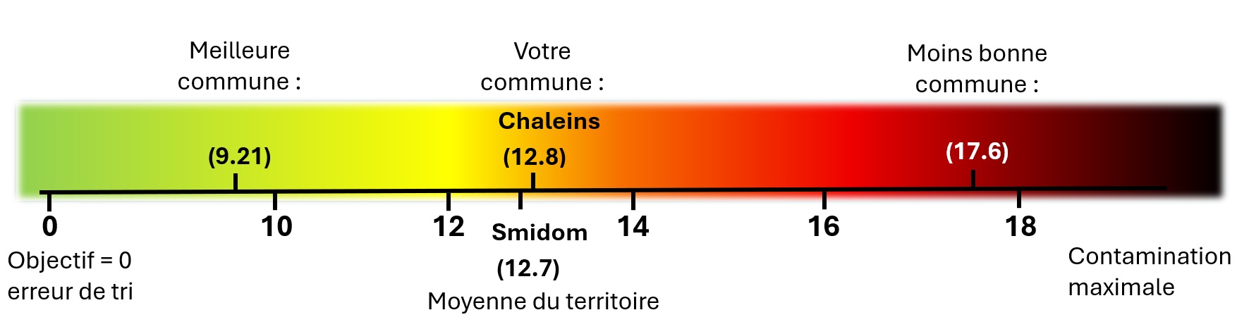 Chaleins.jpg