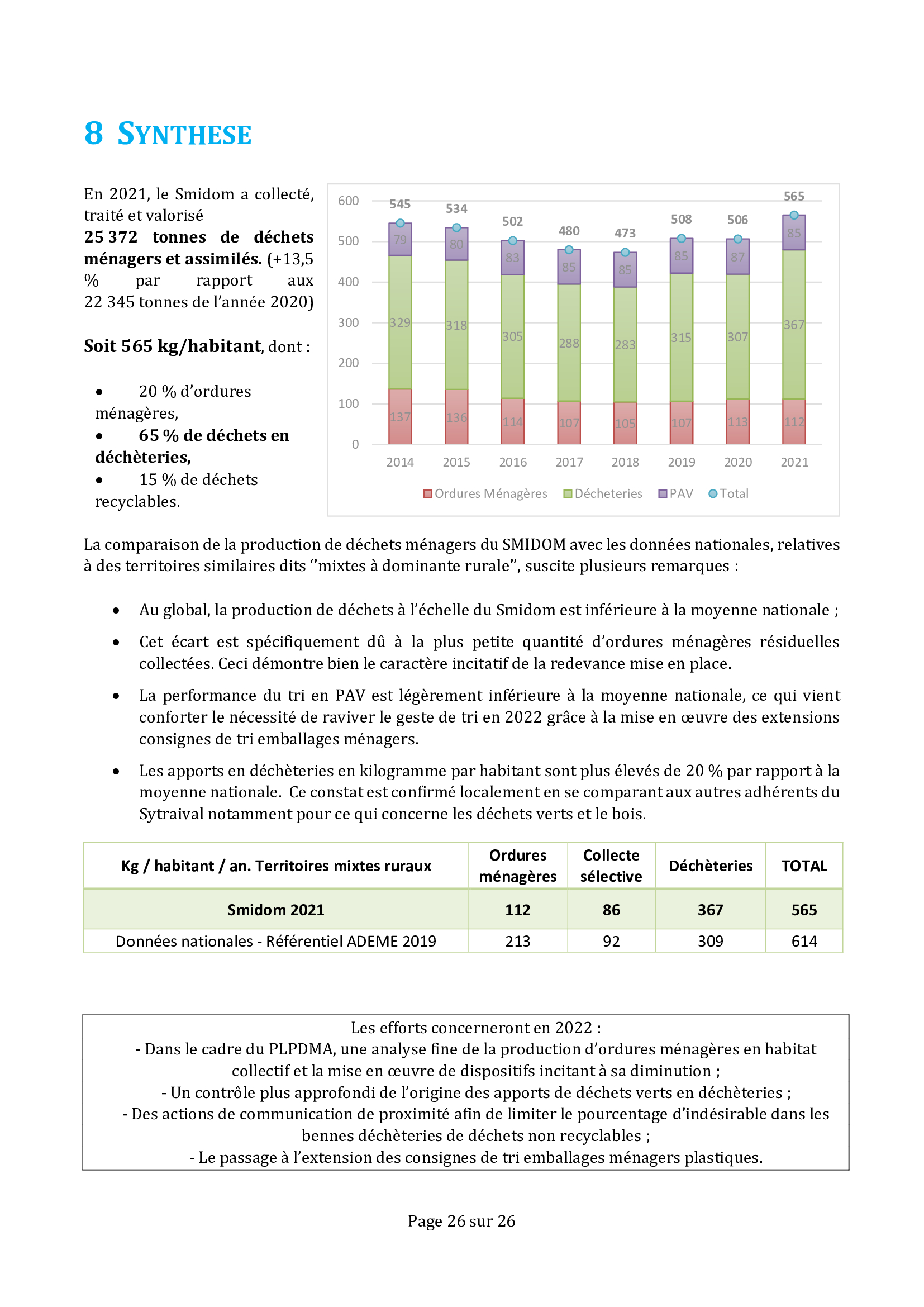 2021 - Rapport annuel - page 26.jpg