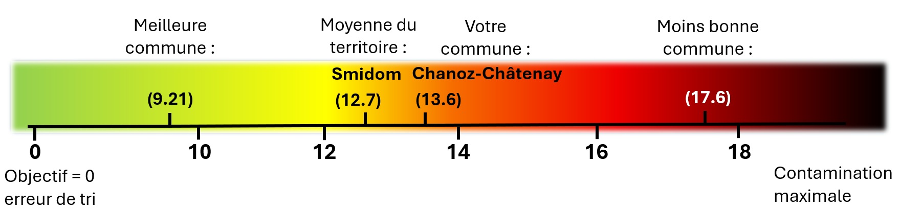 Chanoz-Chatenay.jpg