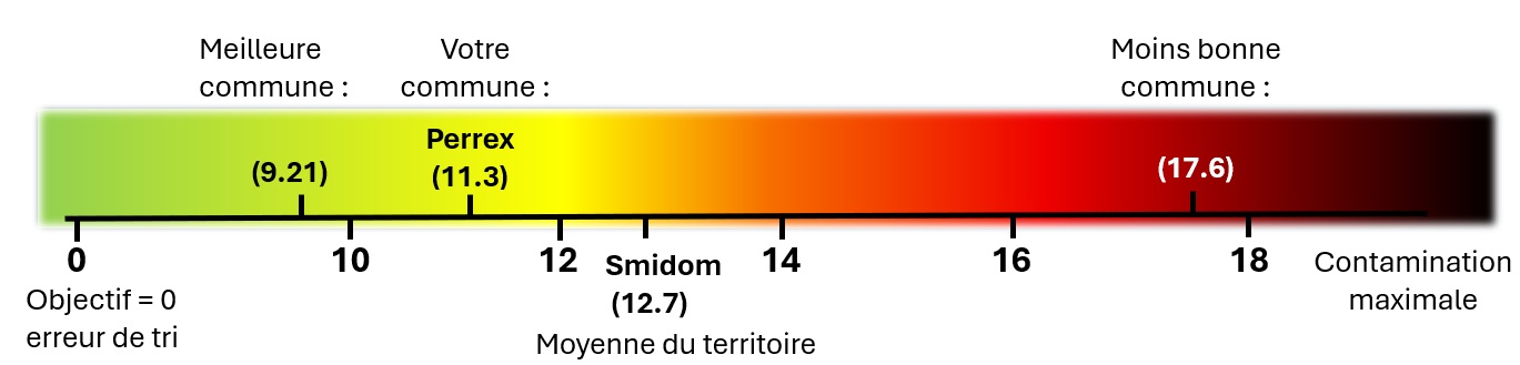 Perrex.jpg