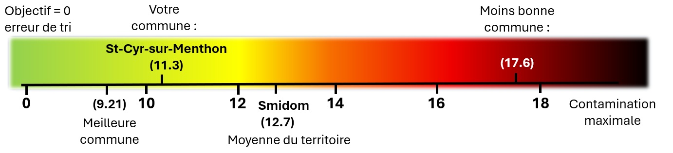 Saint-Cyr-sur-Menthon.jpg