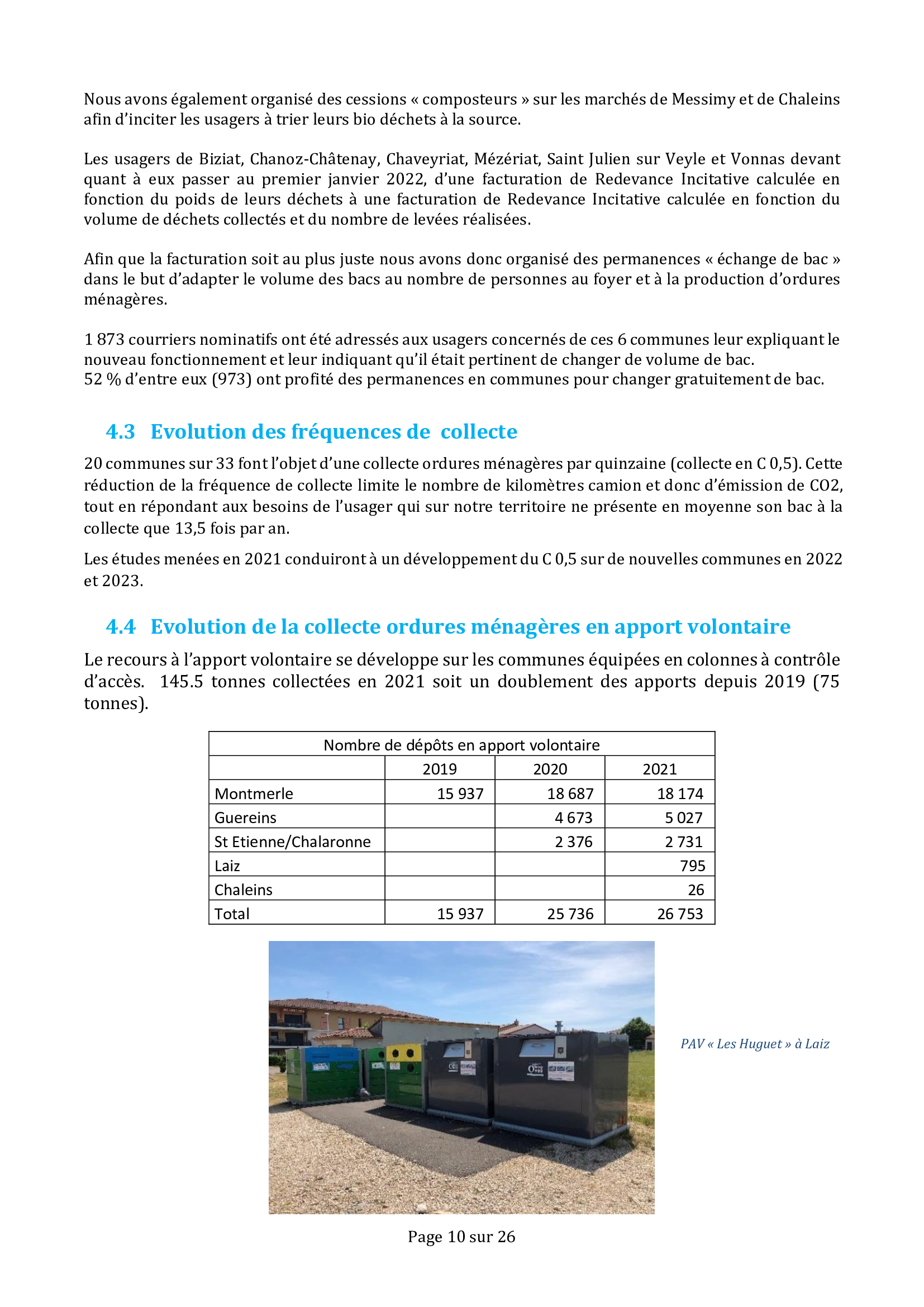 2021 - Rapport annuel - page 10.jpg