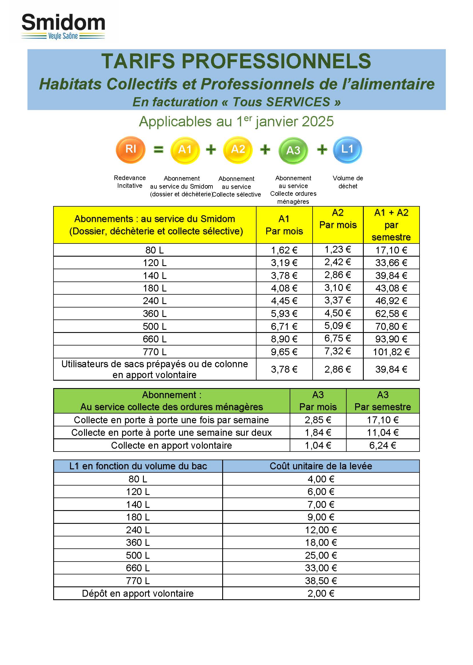 Tarif PRO TS 2025 - habitat collectif et pro alimentaire.jpg