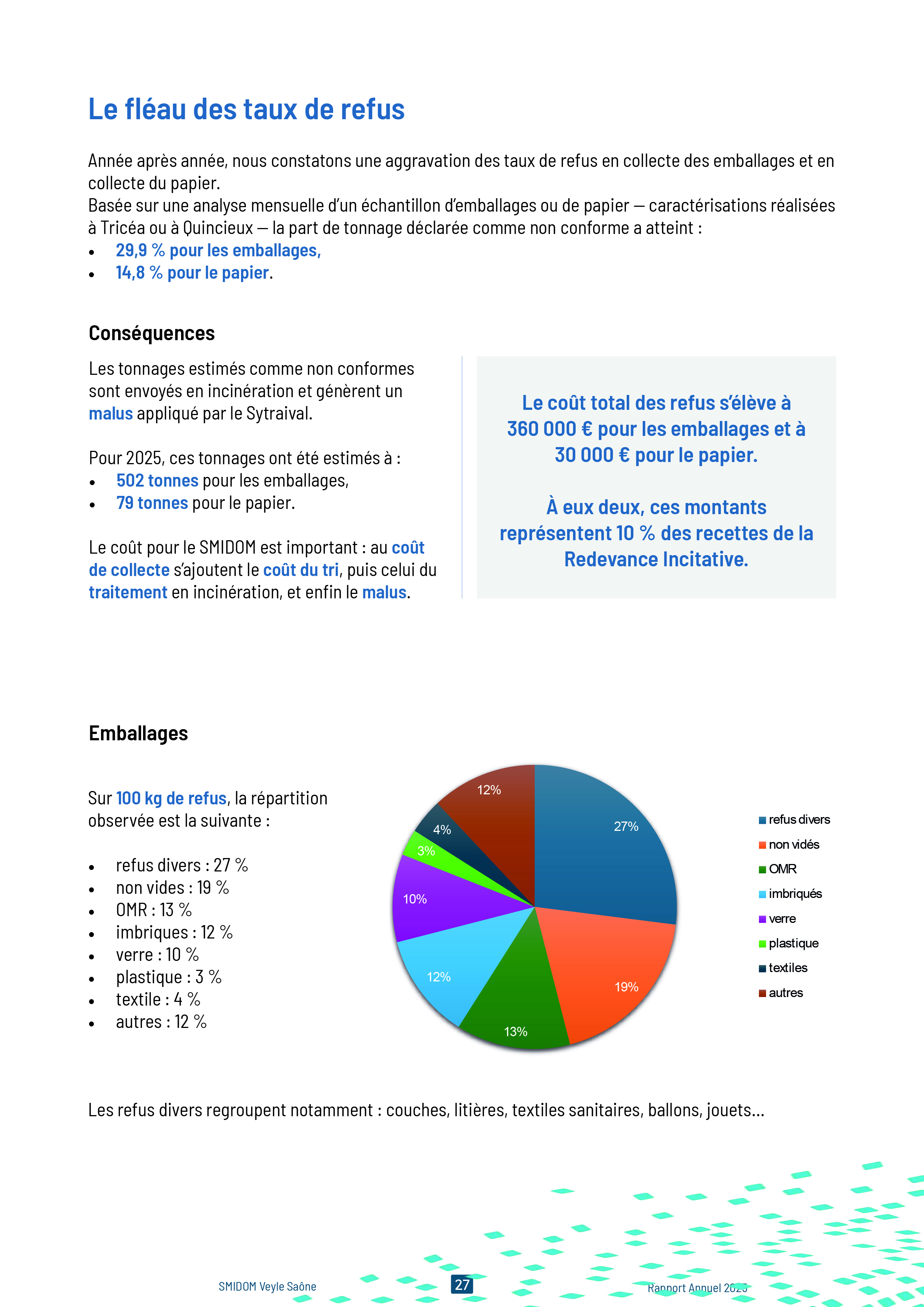 Rapport Annuel 202527.jpg