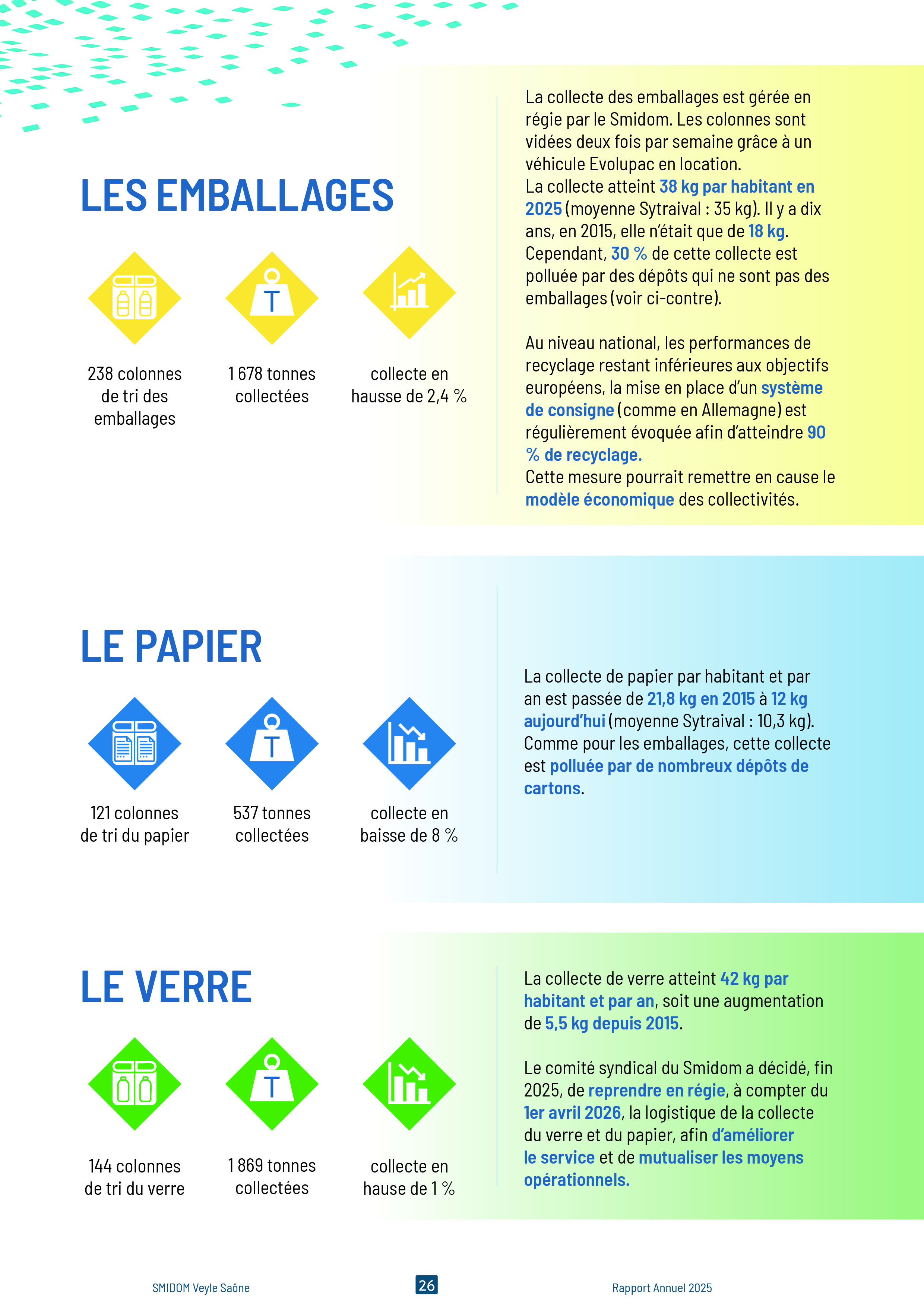 Rapport Annuel 202526.jpg